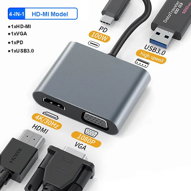 Dock USB-C 4-em-1 kebidumei: 2x HDMI 4K@60Hz, PD 100W, USB 3.0 - Hub para MacBook, Windows, Samsung Dex com Saída Dupla de Tela 8