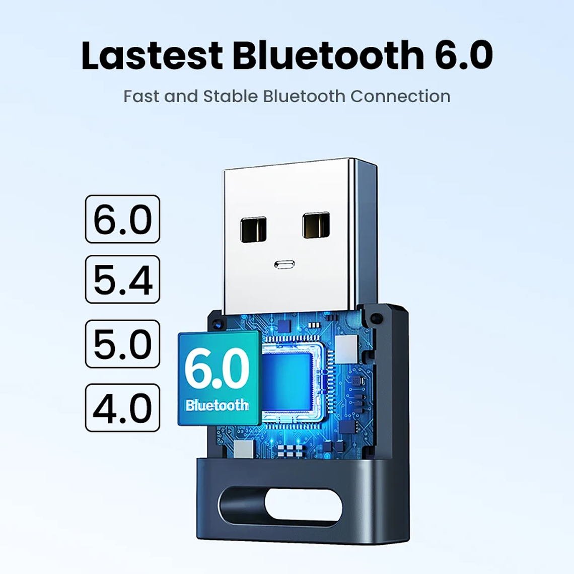 Adaptador Bluetooth 6.0 UGREEN para PC - Dongle USB com Antena Externa para Windows 11/10/8.1 - Conecta Fones, Teclado, Mouse, Controle e Alto-falantes 3