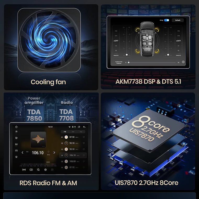 Rádio Android Junsun V3 Plus 2K QLED para Honda CR-V II (2001-2008) - Wireless CarPlay, Android 13, 4GB RAM, 128GB ROM, Tela até 11