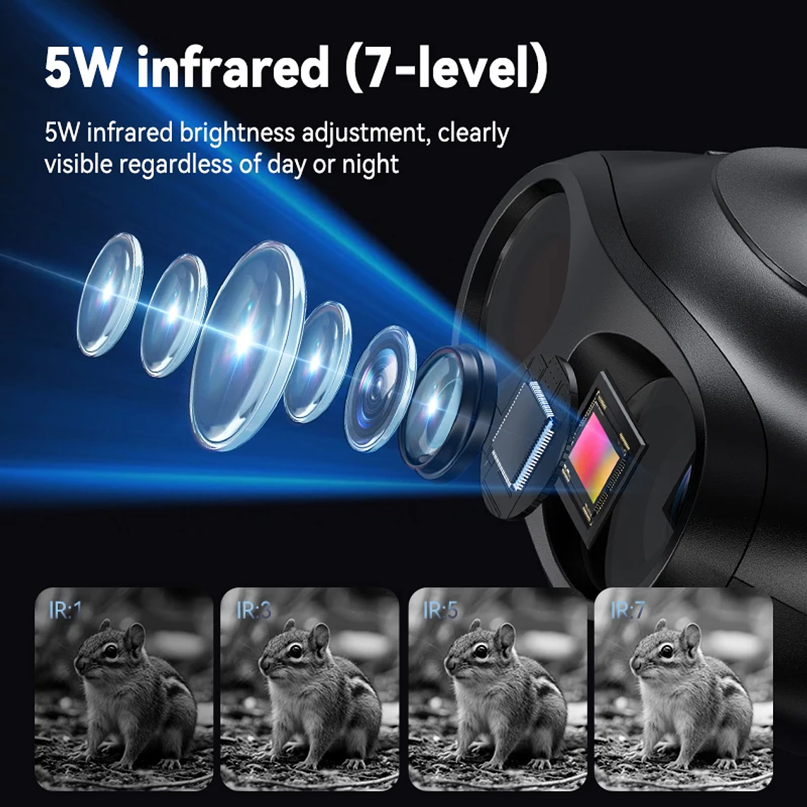 Binóculos de Visão Noturna 10X Zoom Digital | Goggles com Infravermelho 5W, Gravação de Vídeo e Alcance de 800m no Escuro 2