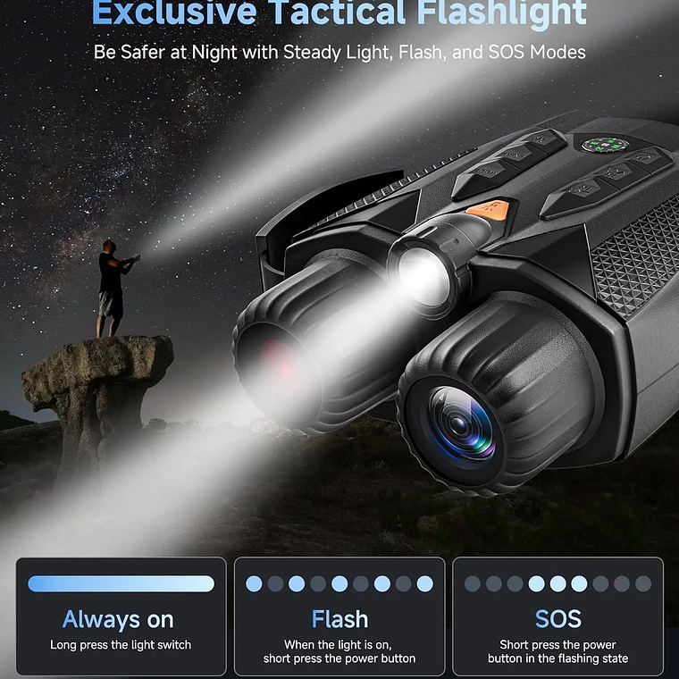 Binóculos Visão Noturna 4K 3” | Infravermelho 5W, Zoom 10X, Bateria 5000mAh 6H e Luz Tática para Caça, Observação e Segurança 2