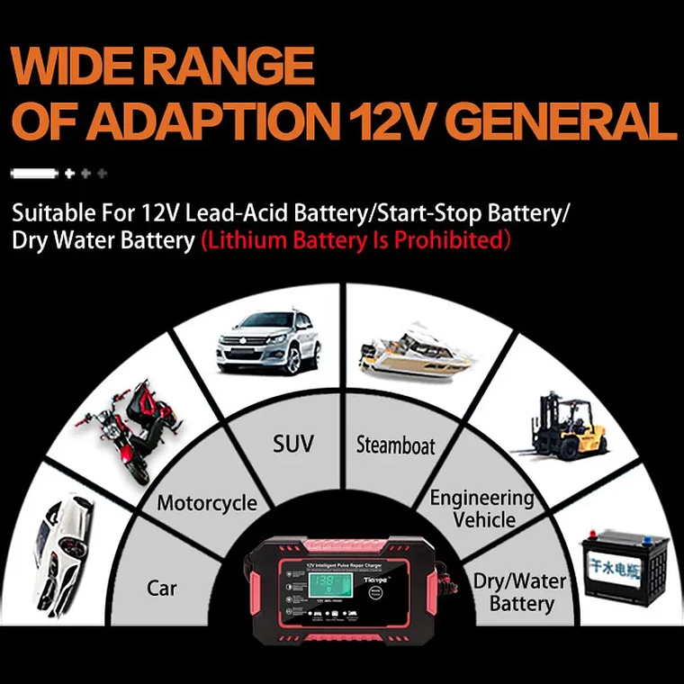 12V 6A Smart Battery Charger | With Pulse Repair and LCD Display | For AGM, Gel, and Deep Cycle Batteries 5