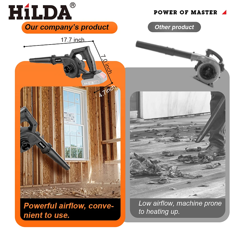 Soprador e Aspirador de Ar Elétrico 2 em 1 HILDA | Portátil, sem Fios, para Baterias Makita 18V/21V 2