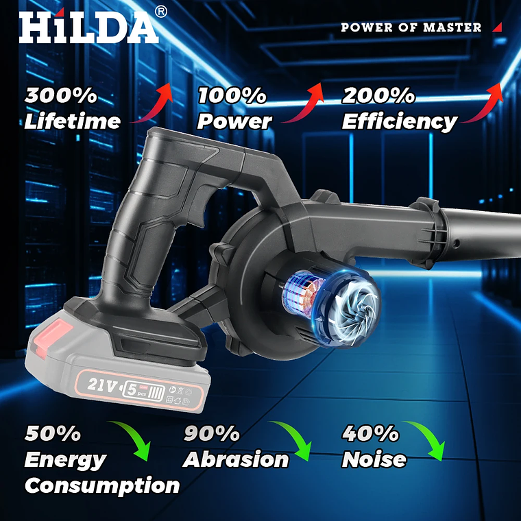 Soprador e Aspirador de Ar Elétrico 2 em 1 HILDA | Portátil, sem Fios, para Baterias Makita 18V/21V 6