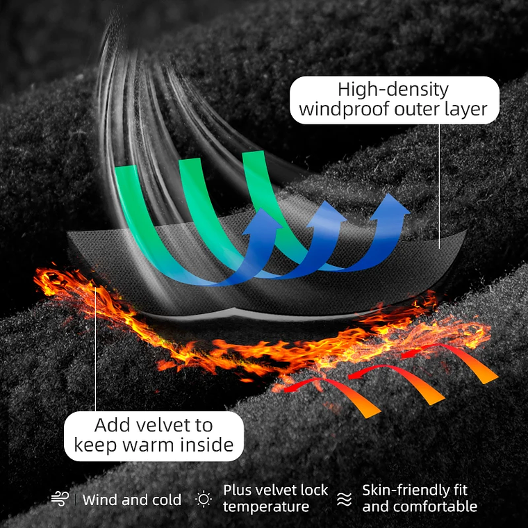 Capuz de Ciclismo Inverno ROCKBROS YPP045/YPP046 - Máscara Facial Completa, Corta-Vento, Forro Polar, Unissexo 2