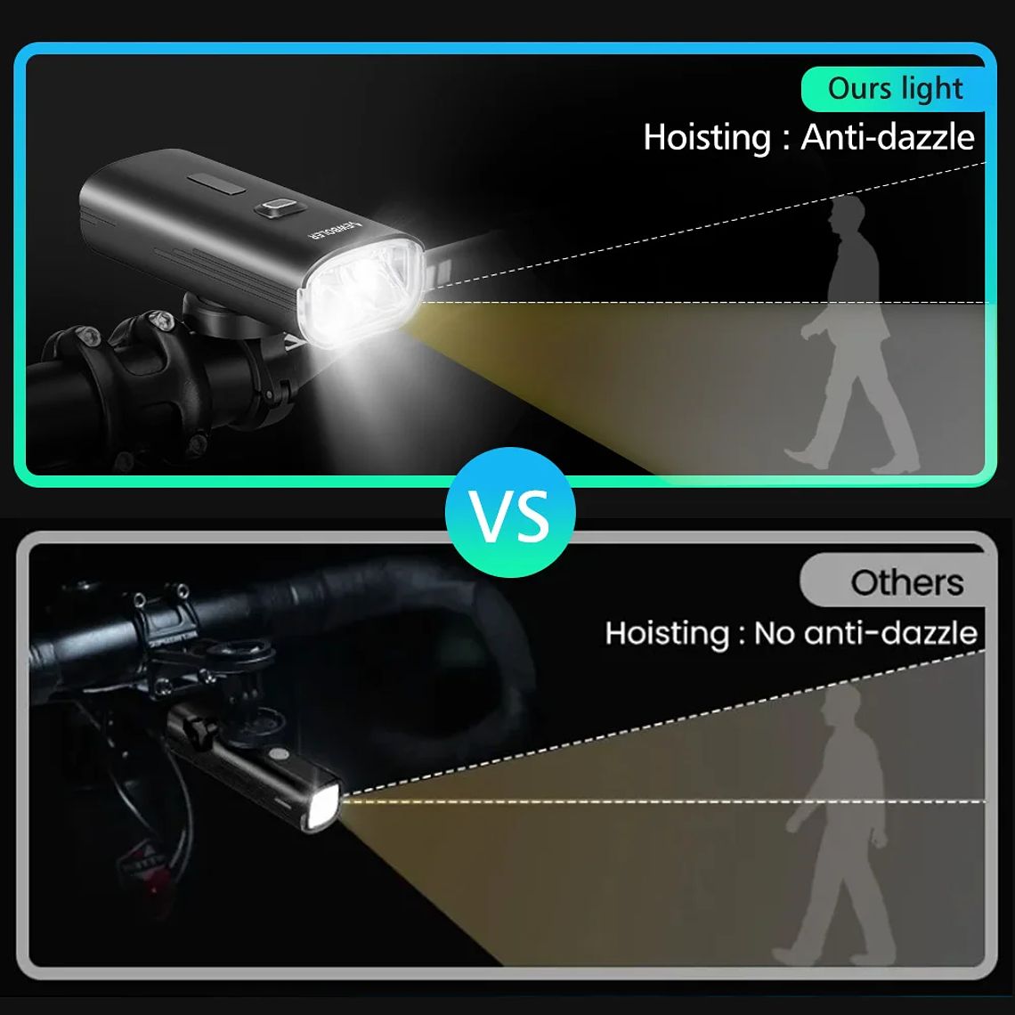 Farol para Bicicleta NEWBOLER LIG007 - 8000 Lúmens, Bateria 8000mAh, Power Bank, Alumínio, IPX5 3