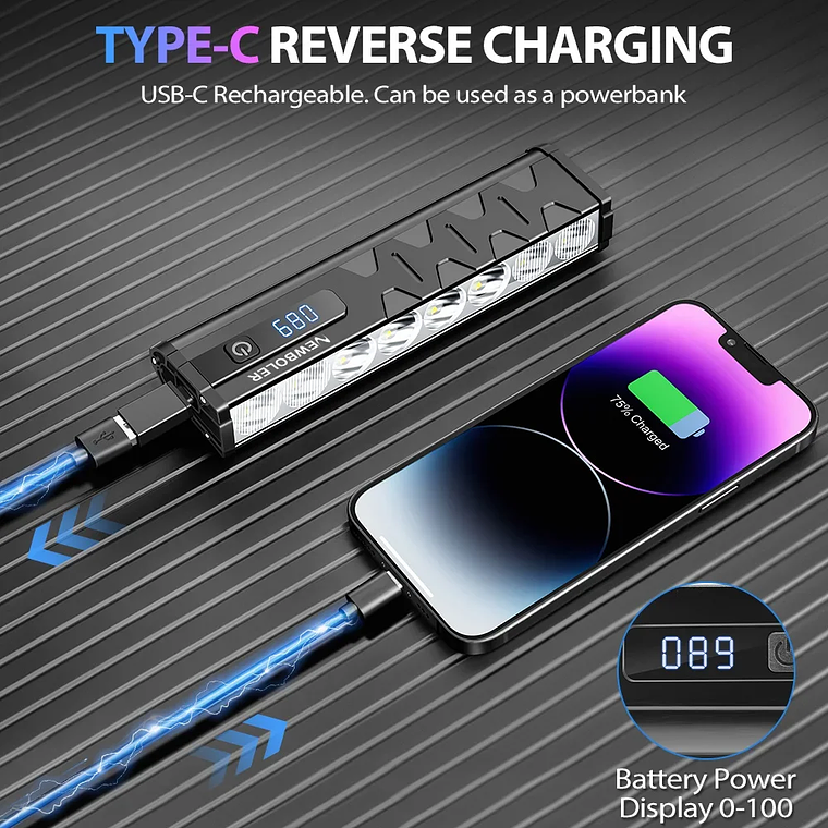 NEWBOLER 10000 Lumen Bicycle Headlight - 10000mAh Battery, USB-C, Anti-Glare, IPX5, 4 Modes, Power Bank, for MTB and Road 6