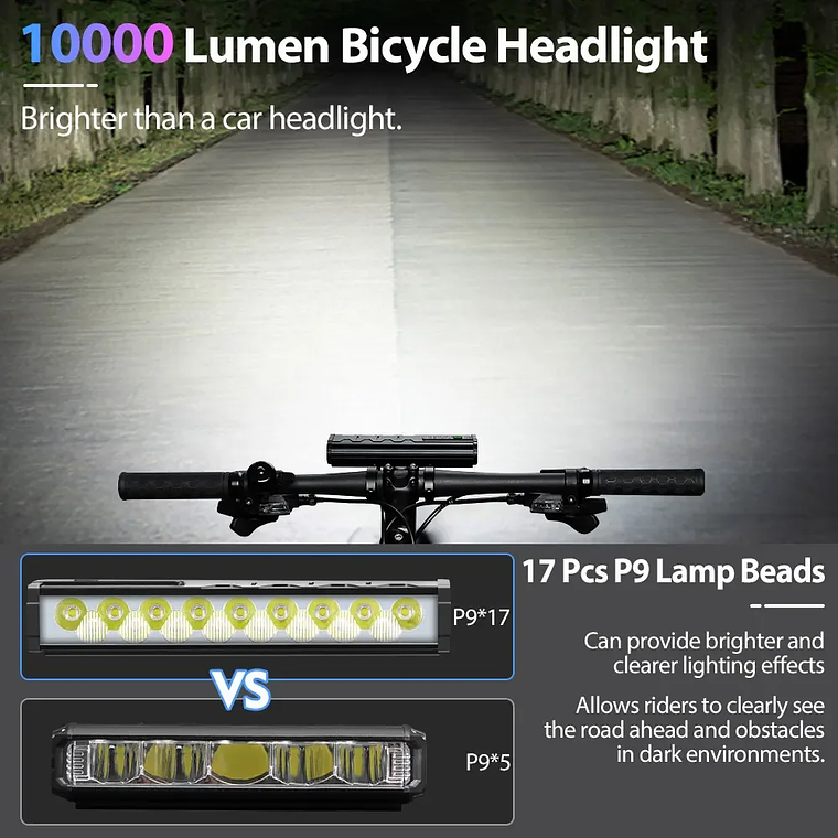 Farol de Bicicleta 10000 Lúmens NEWBOLER - 10000mAh, USB-C, à Prova de Água, 4 Modos, Linha de Corte Anti-Ofuscamento, para MTB e Estrada 4