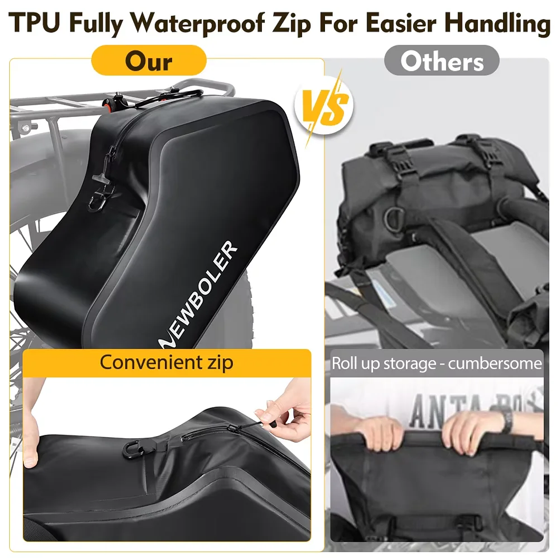 NEWBOLER 30L Rear Rack Bicycle Bag - Waterproof, Large Capacity, Made of TPU, for Travel, Bicycle Touring and E-Bike. 4