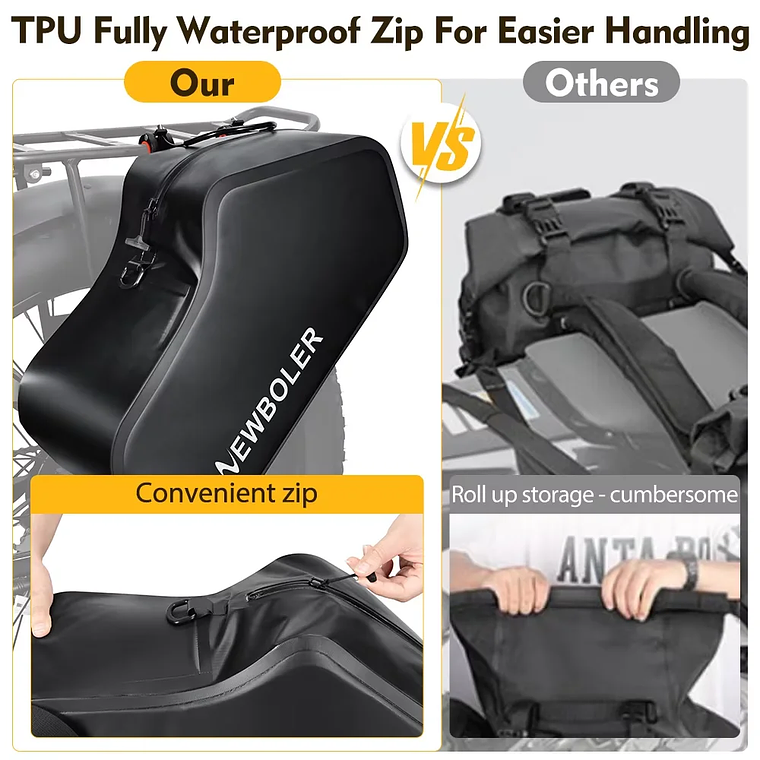 NEWBOLER 30L Rear Rack Bicycle Bag - Waterproof, Large Capacity, Made of TPU, for Travel, Bicycle Touring and E-Bike. 4