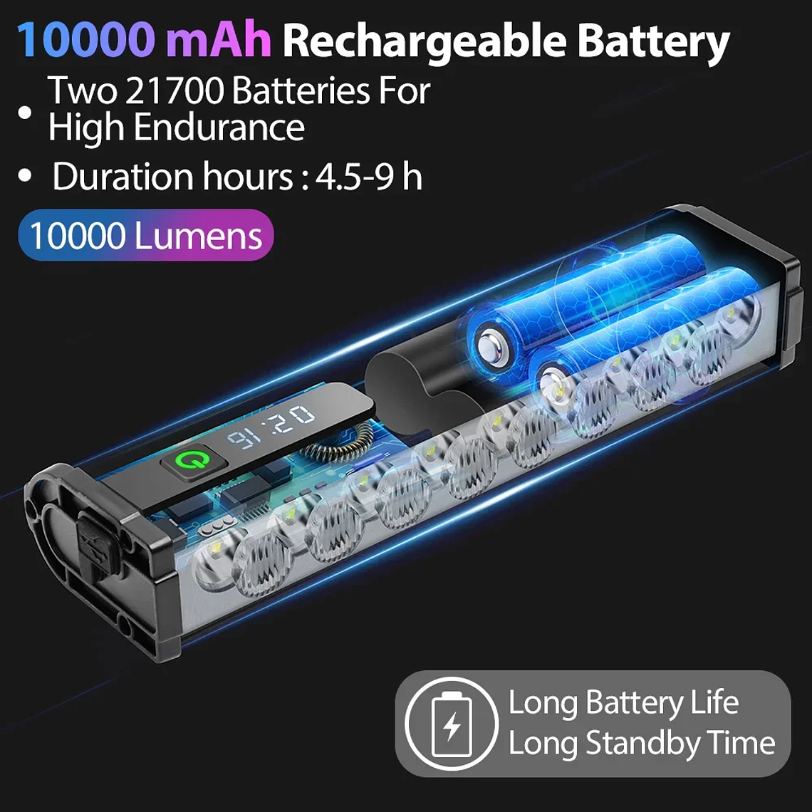 Farol de Bicicleta 10000 Lúmens NEWBOLER - 10000mAh, USB-C, à Prova de Água, 4 Modos, Linha de Corte Anti-Ofuscamento, para MTB e Estrada 6