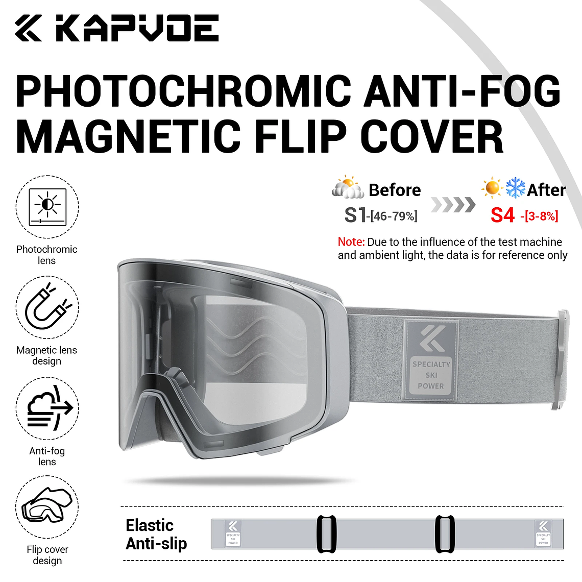 Óculos de Esqui Fotocrômico com Lentes Magnéticas KAPVOE | Máscara de Neve Anti-embaçante UV400 para Snowmobile e Snowboard 1