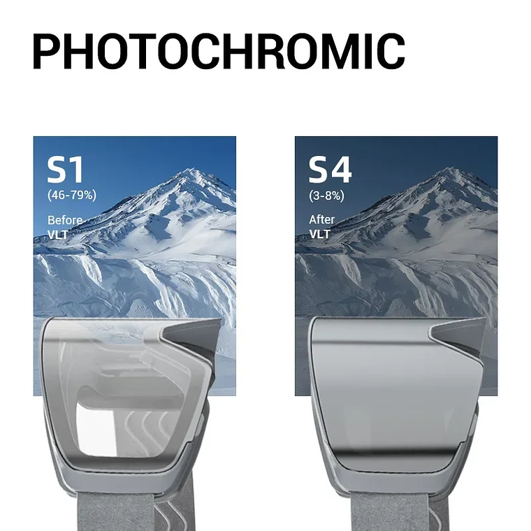 Óculos de Esqui Fotocrômico com Lentes Magnéticas KAPVOE | Máscara de Neve Anti-embaçante UV400 para Snowmobile e Snowboard 4