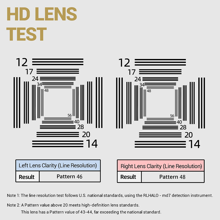 Óculos de Ciclismo KAPVOE Fotocrômico UV400 | Óculos de Estrada e MTB com Lente Film-Variable para Homens e Mulheres 5