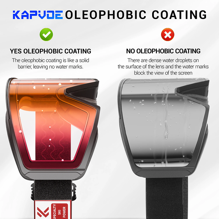 KAPVOE Photochromic Ski Goggles | Magnetic UV400 Lenses, Anti-Fog | For Men and Women 5