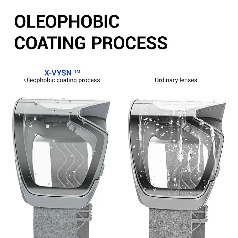 Óculos de Esqui Fotocrômico com Lentes Magnéticas KAPVOE | Máscara de Neve Anti-embaçante UV400 para Snowmobile e Snowboard 5