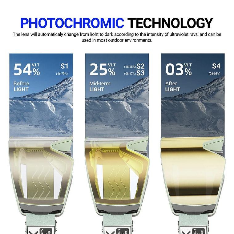 Óculos de Esqui Fotocrômico KAPVOE com Lentes Magnéticas | Máscara de Neve Anti-embaçante UV400 Unissex para Snowboard e Esportes de Inverno 5