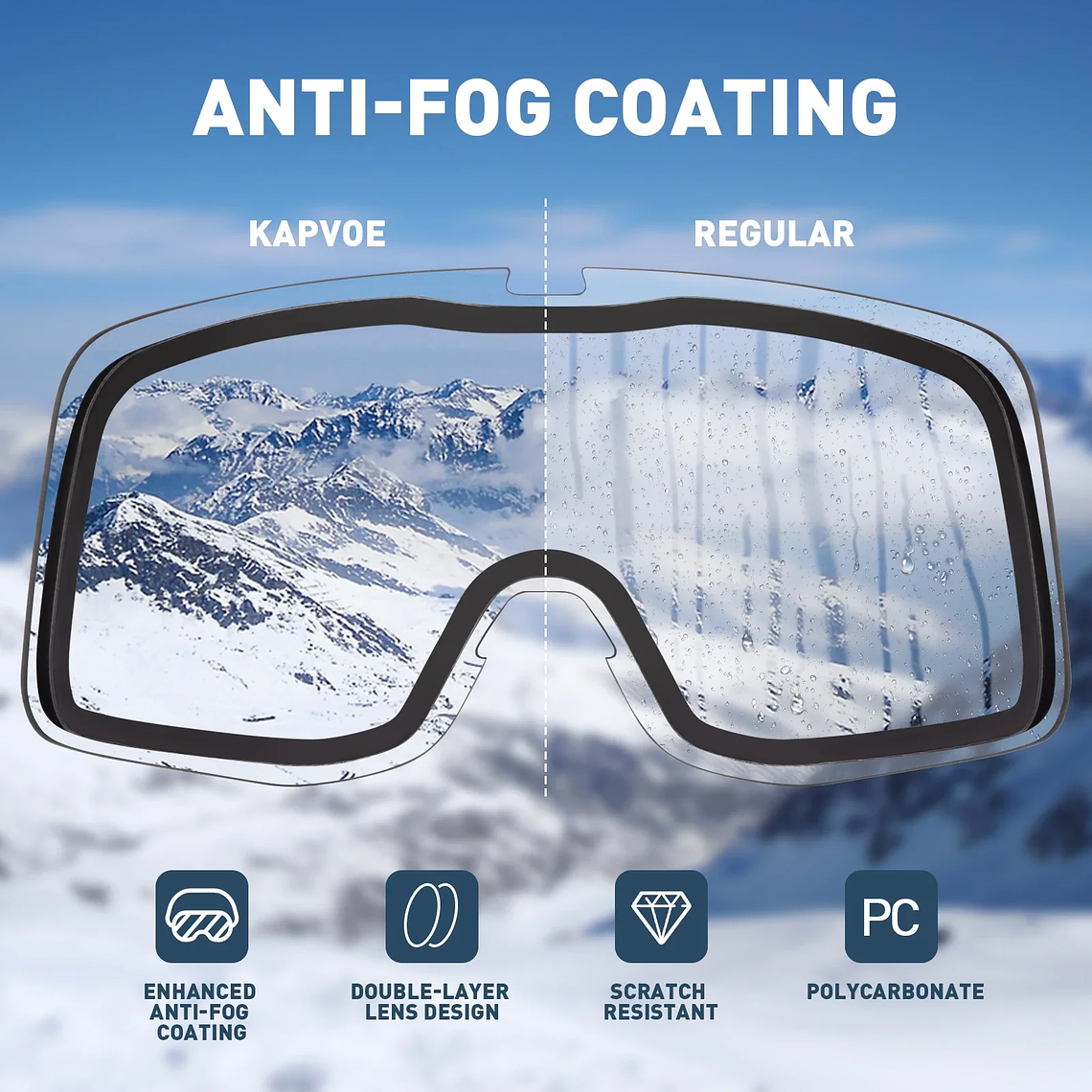 KAPVOE Photochromic Ski Goggles Winter 2024 | UV400, Anti-fog and Integrated Mask 5