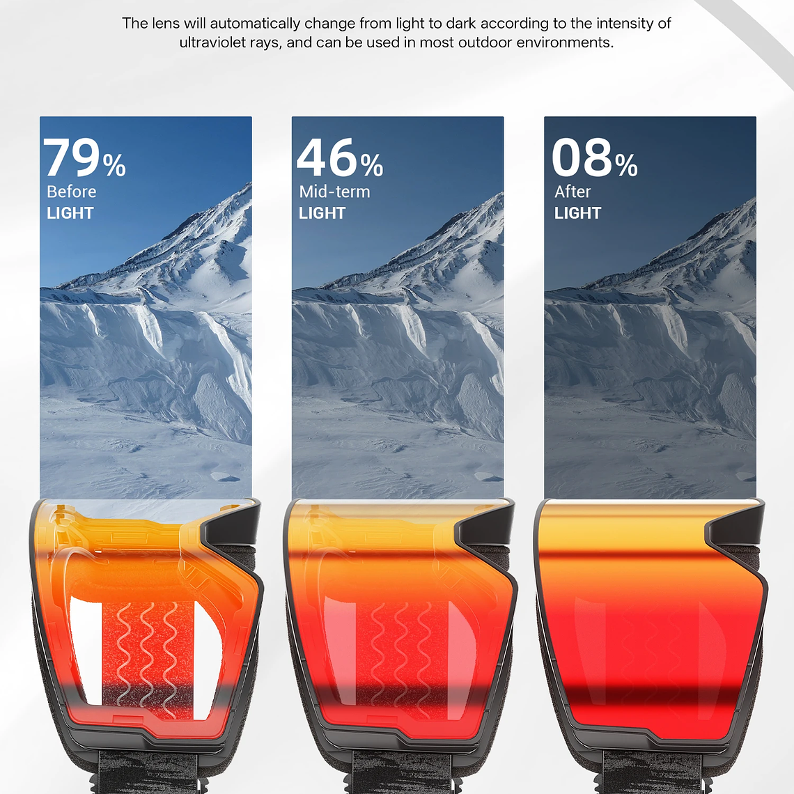 Photochromic Anti-Fog Ski Goggles 4