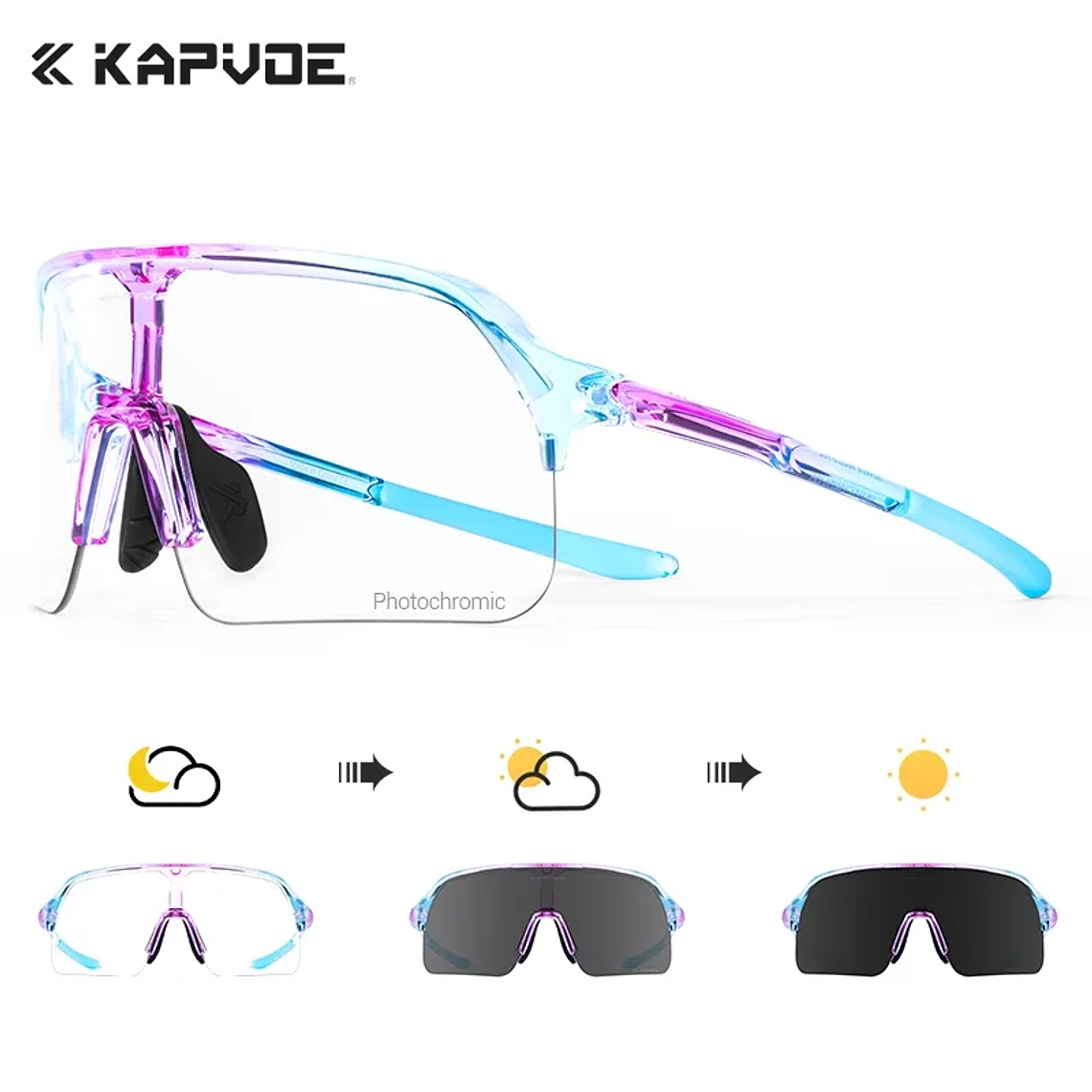 Photochromic Cycling Glasses 7