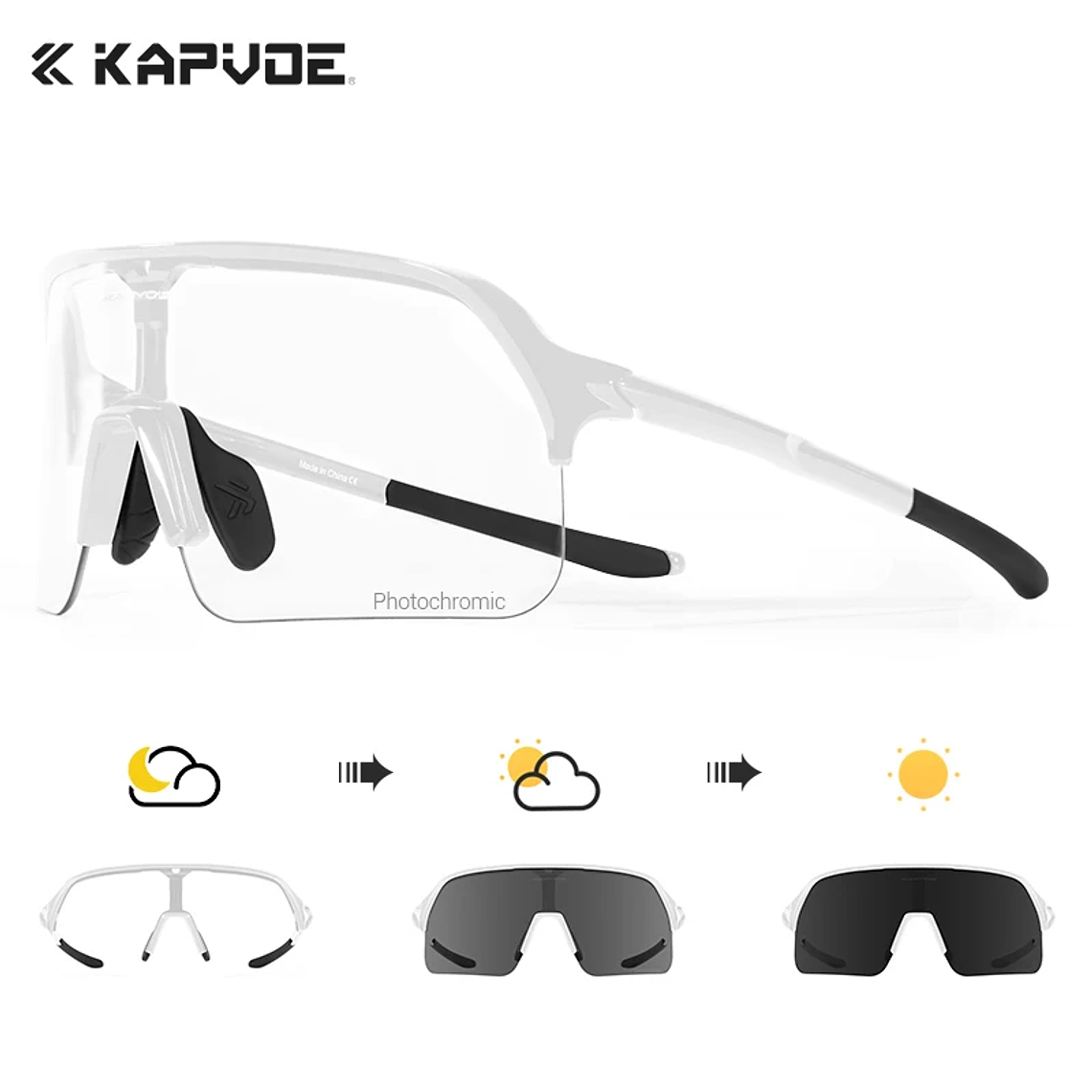 Photochromic Cycling Glasses 8