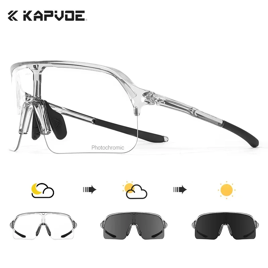 Photochromic Cycling Glasses 18