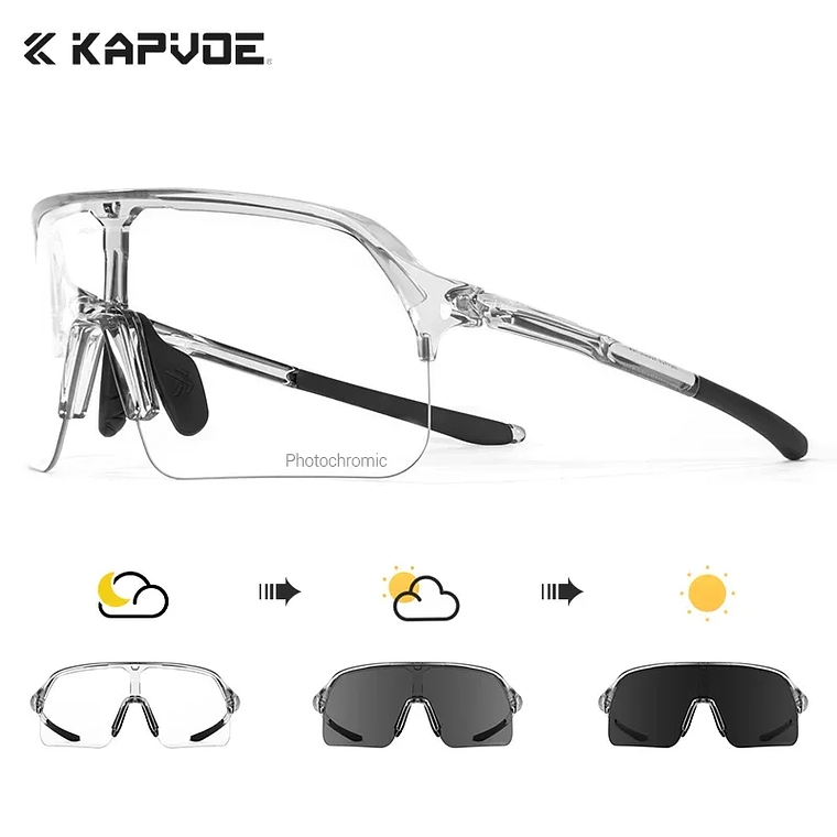 Photochromic Cycling Glasses 18