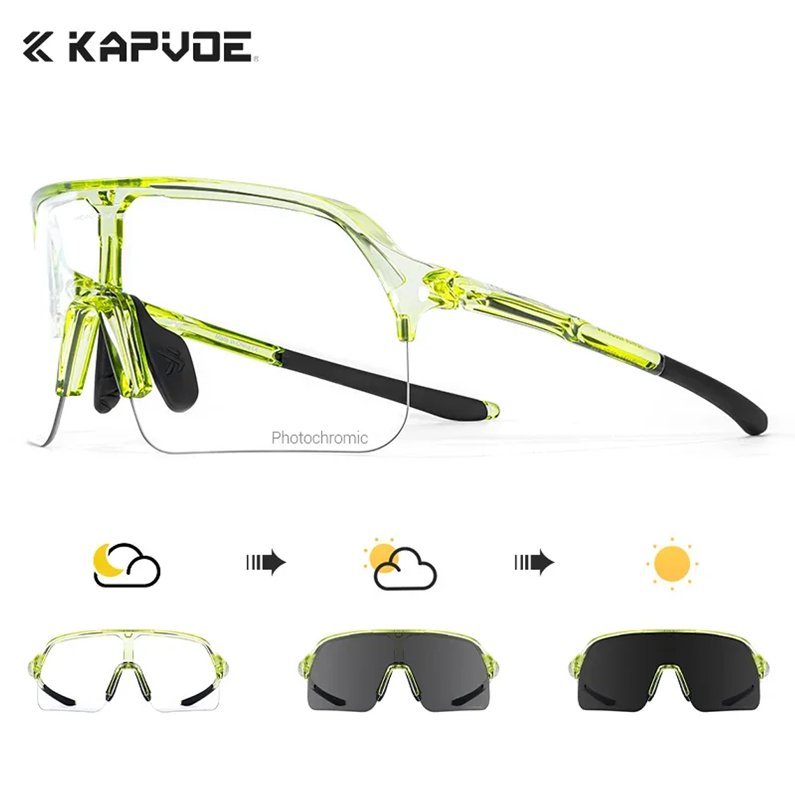 Photochromic Cycling Glasses 20