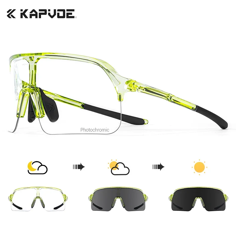 Photochromic Cycling Glasses 20