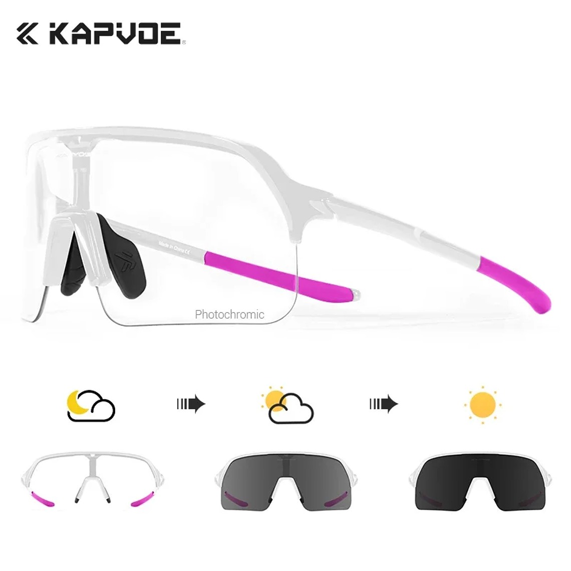 Photochromic Cycling Glasses 21