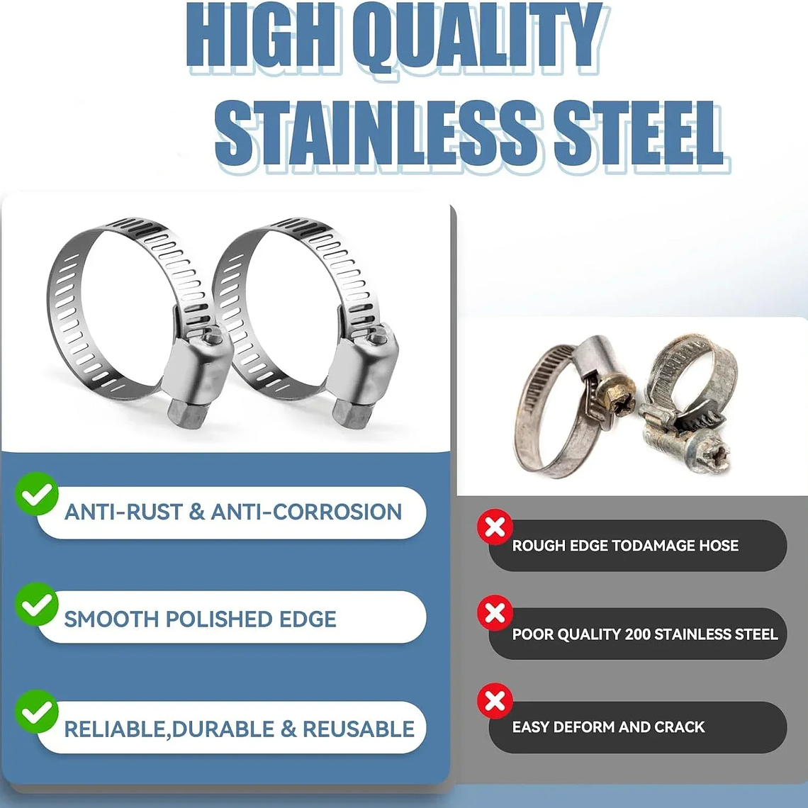 Caixa 40 Peças Abraçadeiras Inoxidáveis Americanas 8-29mm | Jogo Completo para Tubos 4