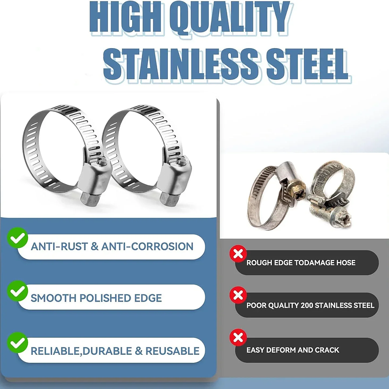 Caixa 40 Peças Abraçadeiras Inoxidáveis Americanas 8-29mm | Jogo Completo para Tubos 4