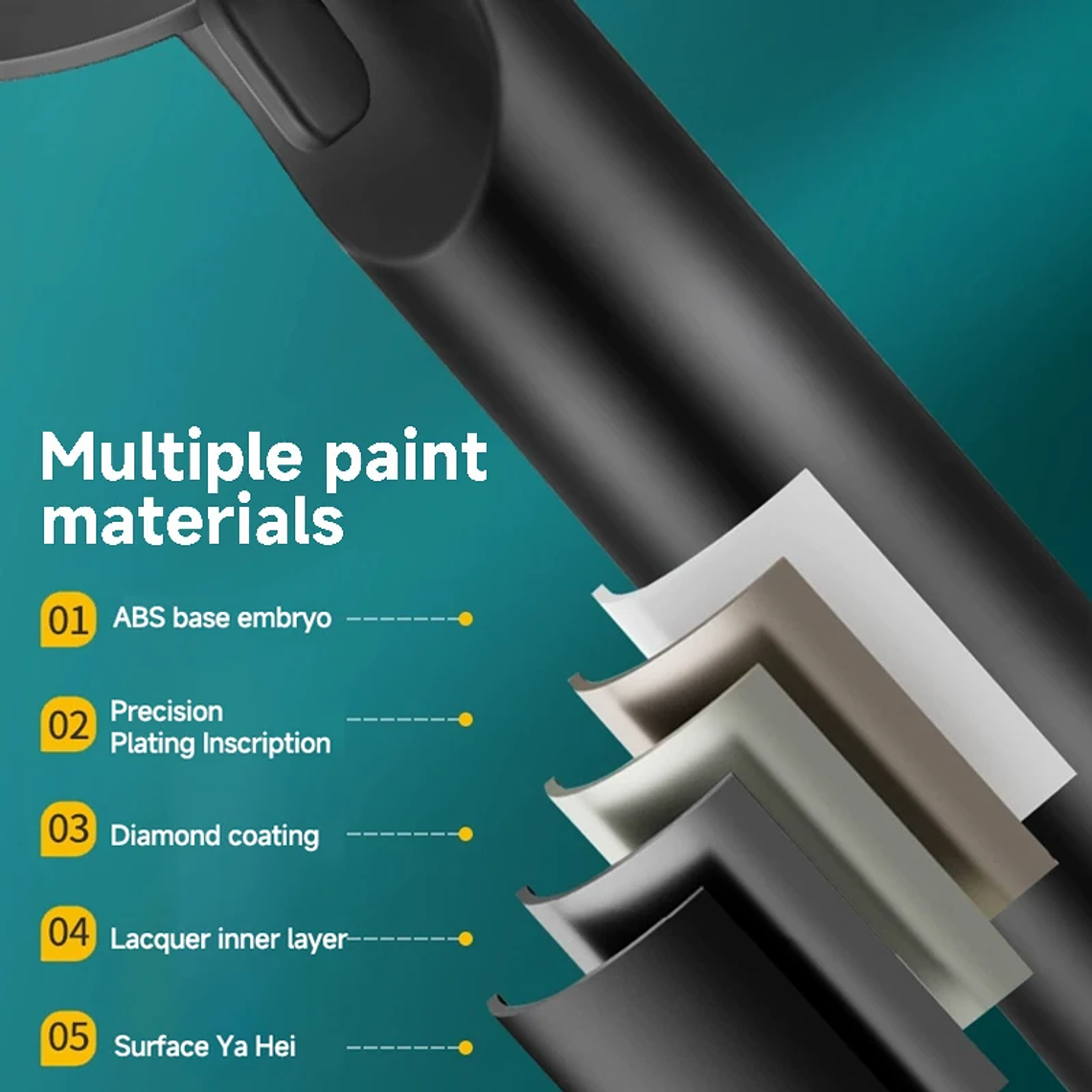 5-Mode Handheld Shower with Increased Pressure | Large, Multifunctional Shower Head 5