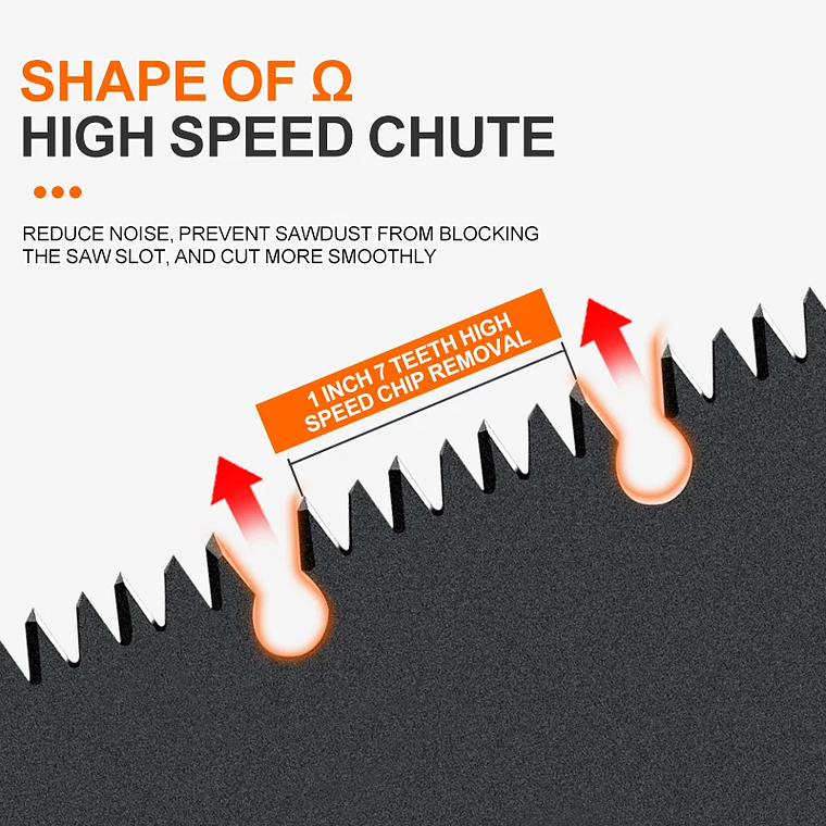 Serra Dobrável Multiusos para Madeira e Campismo 5