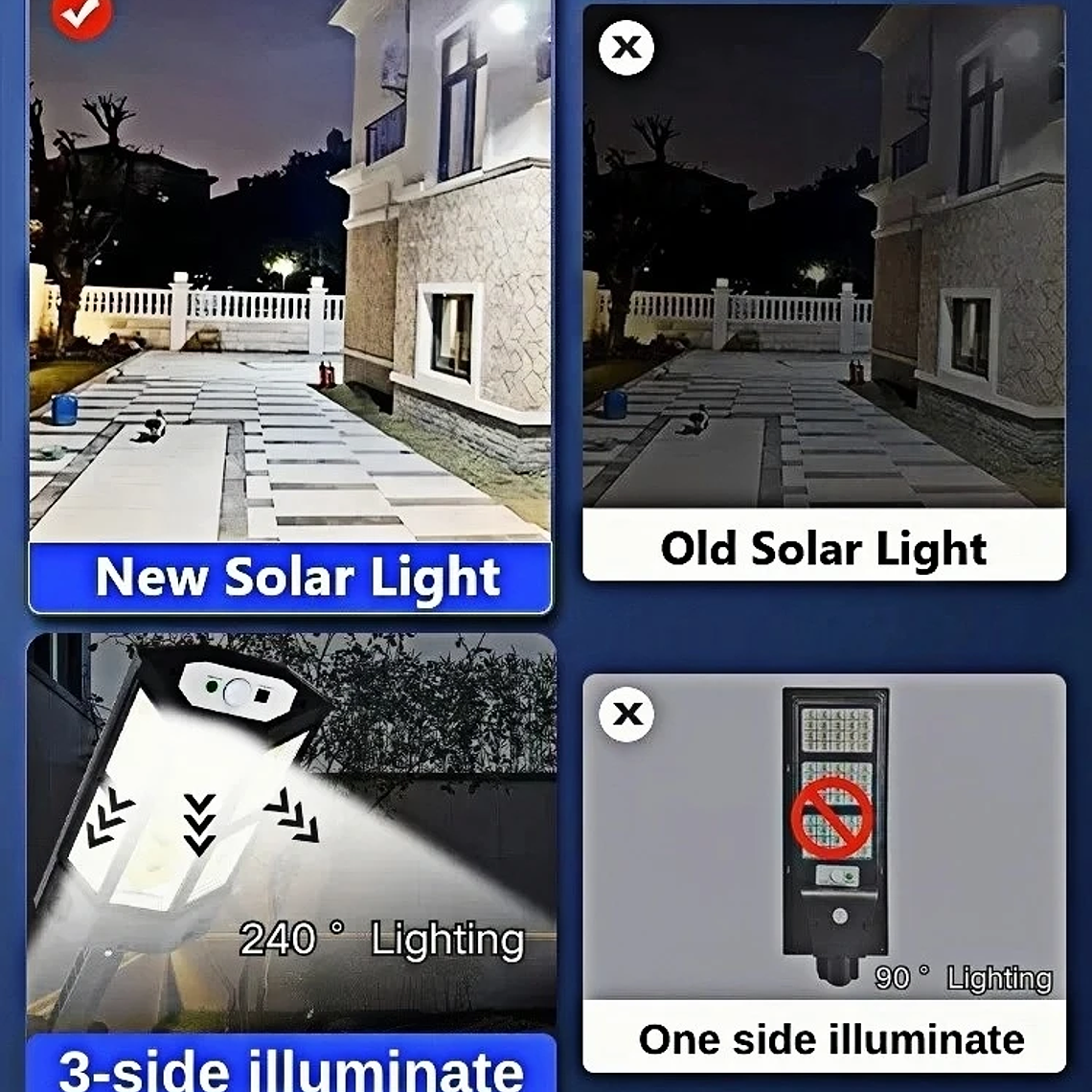 Lâmpada Solar Exterior 15000LM IP65 | Iluminação de Jardim e Parede com Sensor de Movimento 3