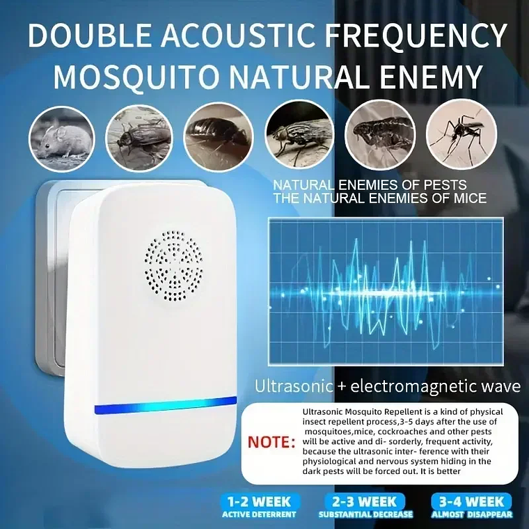 UltraSonic Guard: O Repelente de Pragas Invisível que Protege a Sua Casa 24/7 3