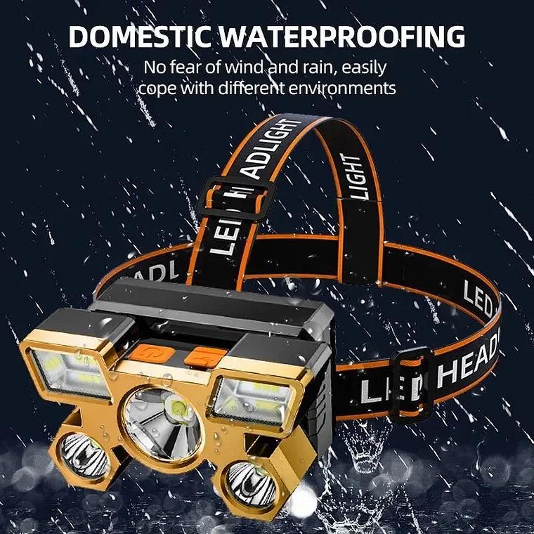 NiteCore Pro: O Farol de Alta Performance para Aventuras Noturnas 6