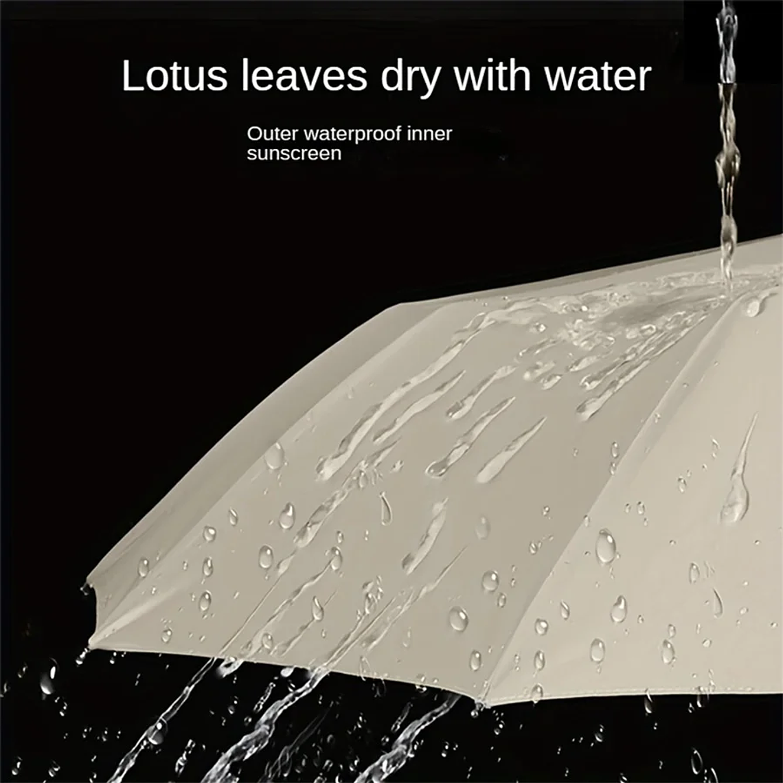 BlackGuard Pro: O Guarda-Chuva Automático de 12 Varetas que Enfrenta Vento e Sol 5