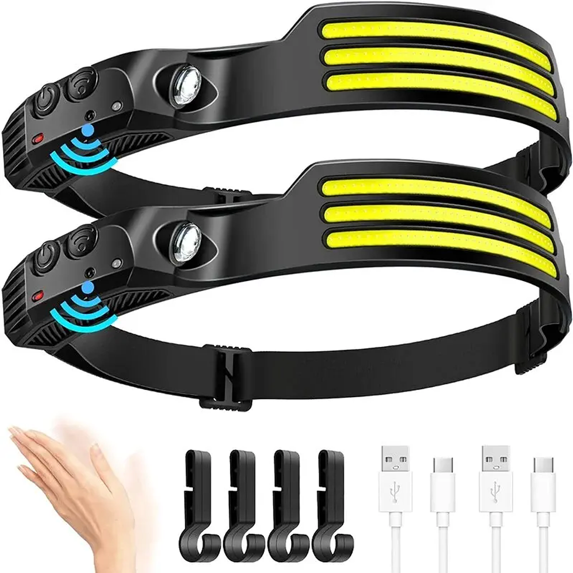 UltraBeam 230°: O Headlamp COB com Sensor de Movimento e Carregamento USB-C 1