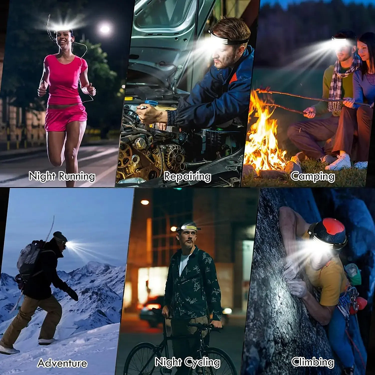 UltraBeam 230°: O Headlamp COB com Sensor de Movimento e Carregamento USB-C 5