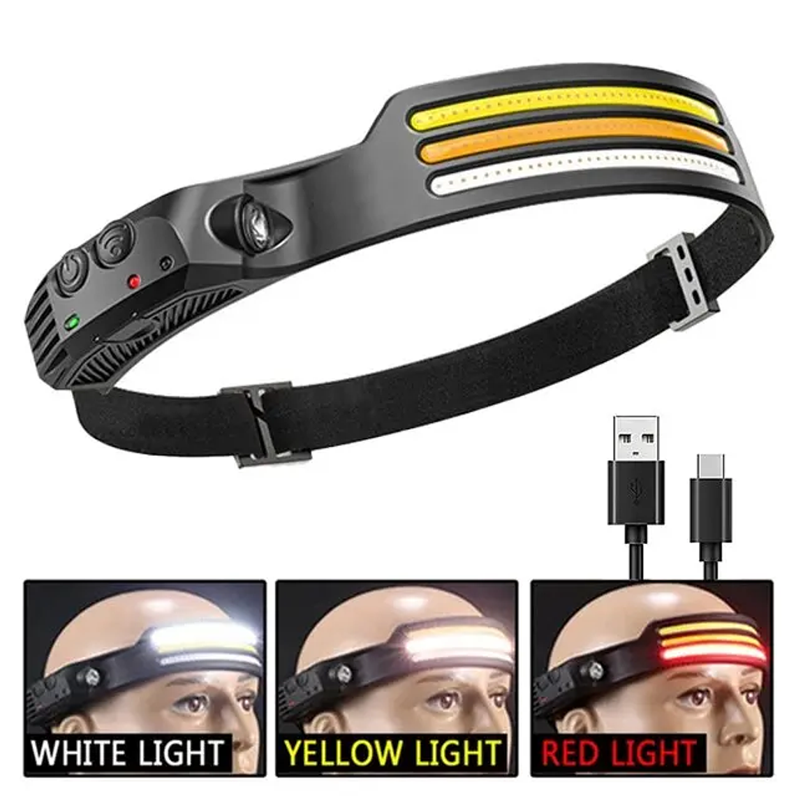 UltraBeam 230°: O Headlamp COB com Sensor de Movimento e Carregamento USB-C 9