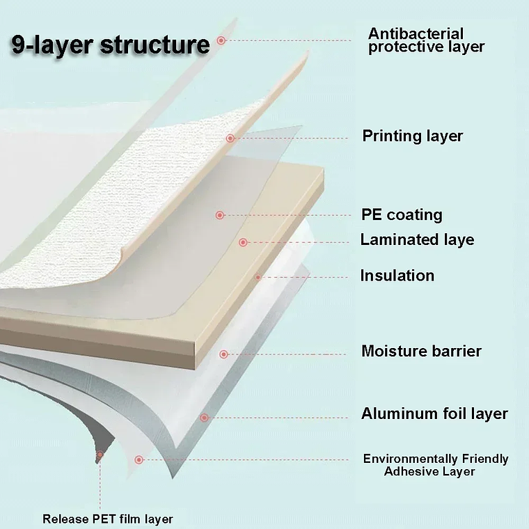 3D PVC Foam Wallpaper | 2mm Embossed Adhesive, Moisture-Proof 2