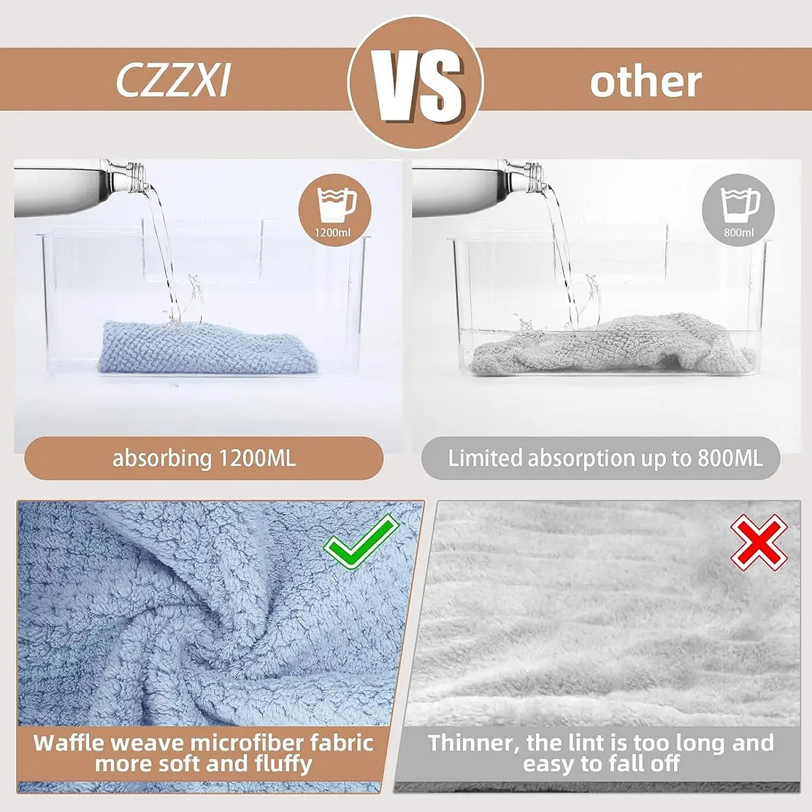 Touca para Secar Cabelo Microfibra | Toalha Absorvente com Botão 25.5