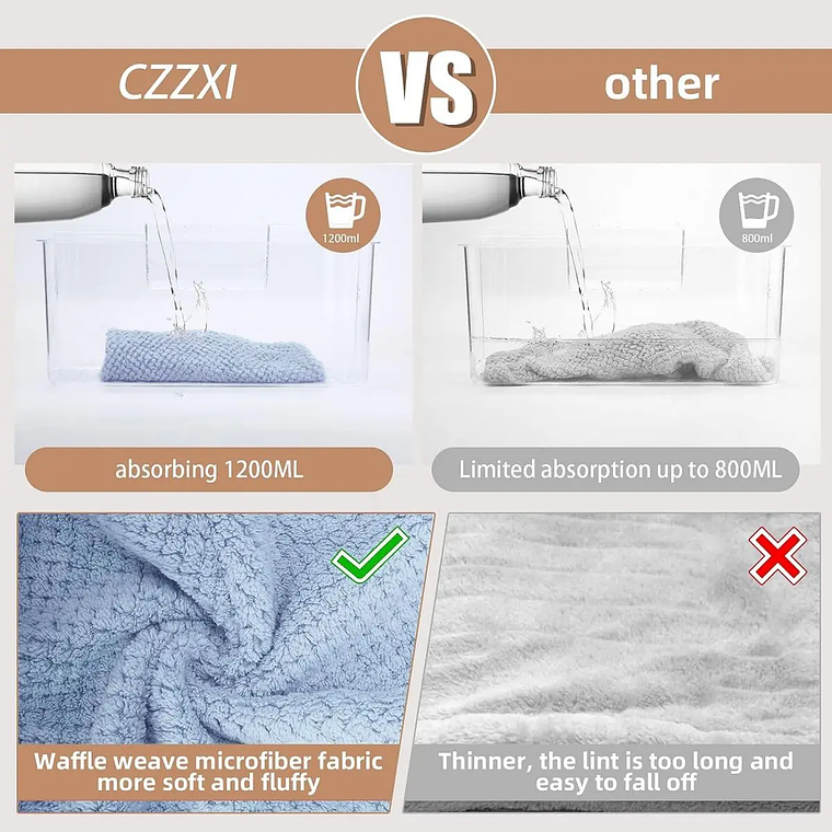 Touca para Secar Cabelo Microfibra | Toalha Absorvente com Botão 25.5