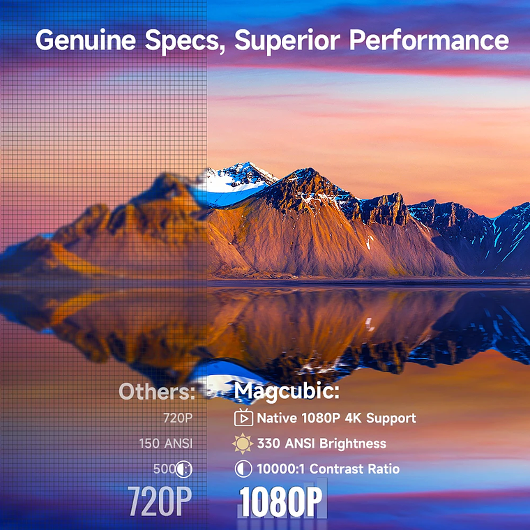 Projetor Android 11 Magcubic HY310 | 4K Suporte, Foco Automático, 330 ANSI Lumens, Wi-Fi Dual-Band, Bluetooth 5.4 - Cinema em Casa 2