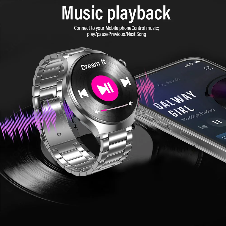 G.L Wear 2025 Men's Smartwatch | 1.52'' HD Screen, Bluetooth Calls, Health Monitor, 100+ Watch Faces - Sports Smartwatch 4