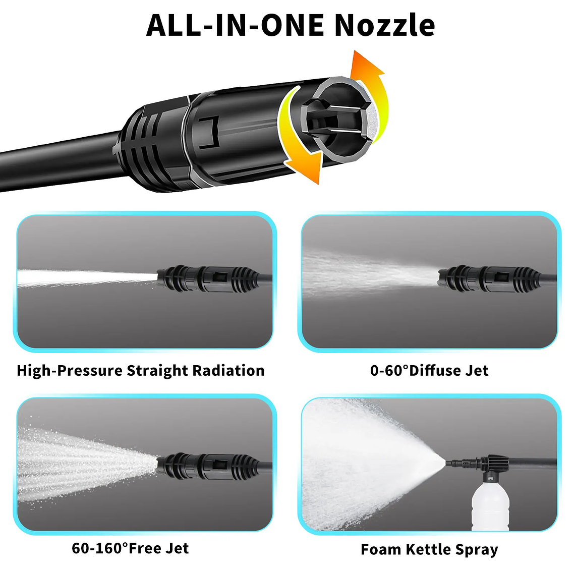 Lava Jato Elétrico 180BAR 2200W com Mangueira 10m | Pistola de Alta Pressão com Bocal 160° e Proteção GFCI para Carro e Jardim 5
