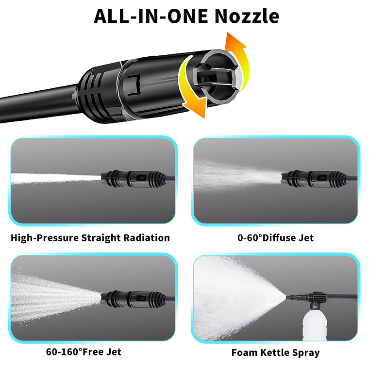 Lava Jato Elétrico 180BAR 2200W com Mangueira 10m | Pistola de Alta Pressão com Bocal 160° e Proteção GFCI para Carro e Jardim 5