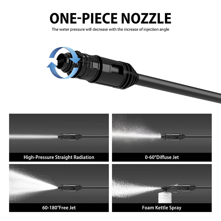 Lava Jato Elétrico BRIEFNESS 200BAR 3000W | Pistola de Alta Pressão com Mangueira 7m, Bocal 180° Ajustável e Kit Completo para Carro e Casa 2