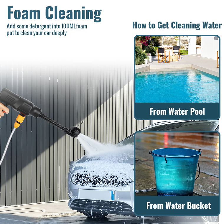 Lava Jato Portátil 200 BAR Recarregável | Pistola de Água 6 em 1 com Bateria de Íon-Lítio, 5m Mangueira e 1500W - Para Carro e Casa 2
